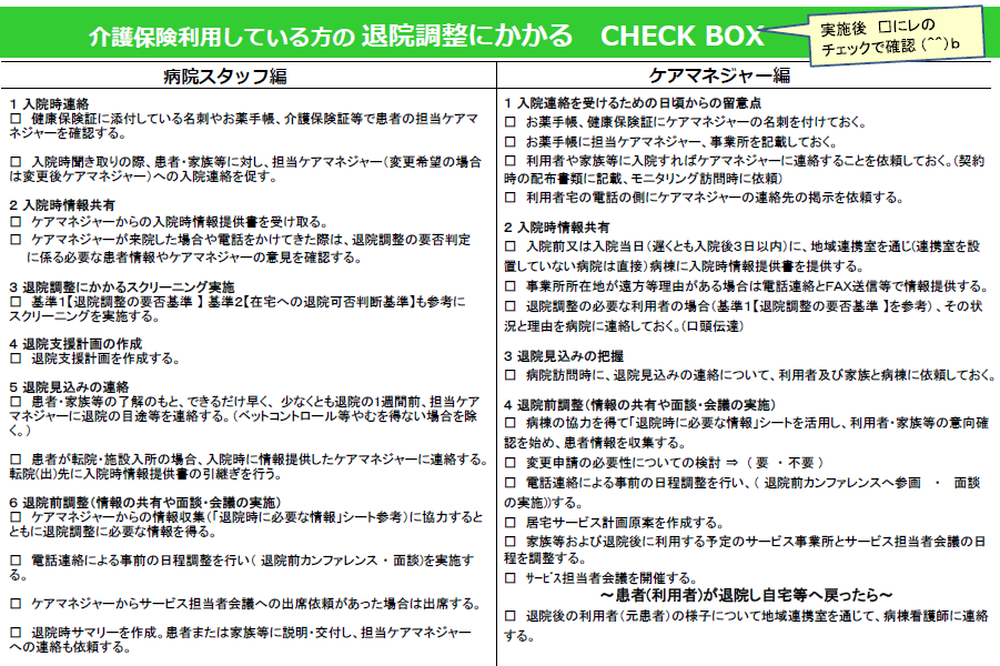 退院調整Check Box